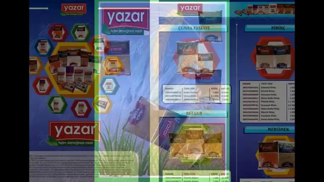 yazar gıda san tic ltd şti