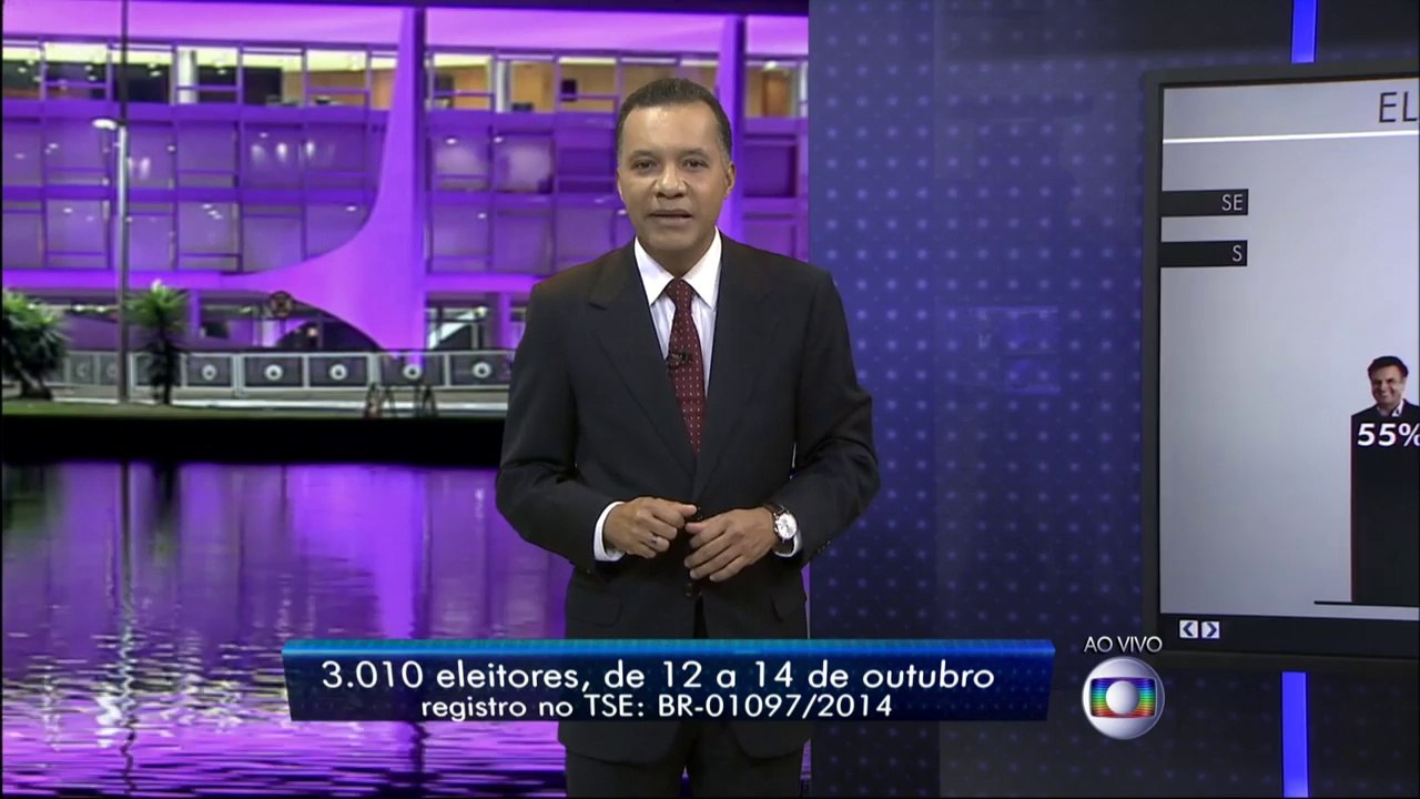 Distribuição dos votos por regiões - Datafolha 2º turno 15-10-14