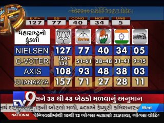 Скачать видео: Maharashtra, Haryana Assembly elections -Exit Poll, Pt 6 - Tv9 Gujarati