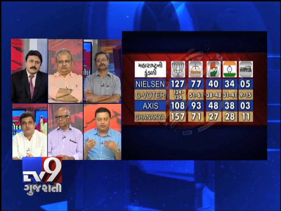 Maharashtra, Haryana Assembly elections -Exit Poll, Pt 7 - Tv9 Gujarati