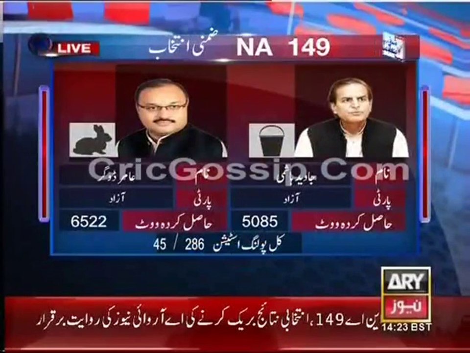 ARY News Special Transmission On BY Election in NA 149 - Javed Hashmi vs Amir Dogar in Multan