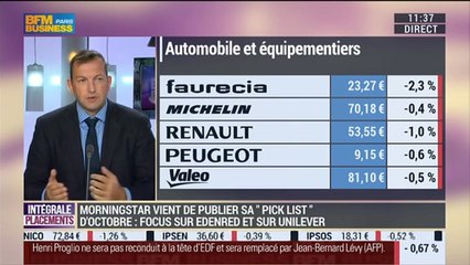 Comment adapter votre portefeuille boursier à la volatilité des marchés ?: Jocelyn Jovène – 15/10