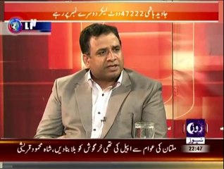 Khabar Roz Ki On Roze News - 16th October 2014