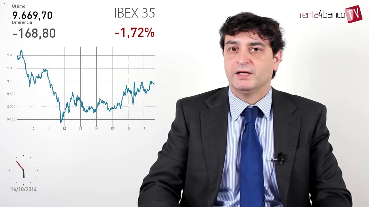 16.10.14 · Jornada negativa para las bolsas periféricas - Análisis del cierre del mercado financiero