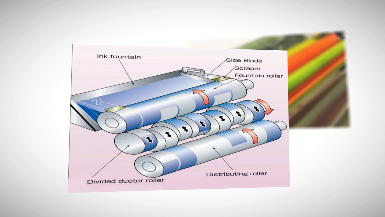Ink Key Motors STOP Replacing Ink Motors - There's a Better Way