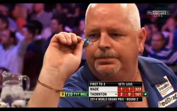 Championnat du monde de fléchettes (2014)