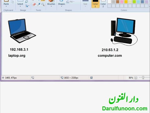 03 IP addresses and Domain names - Beginner's Web Designing (Urdu)