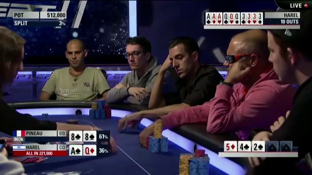 Evento Principal del torneo de poker en vivo EPT 11 Londres de 2014 Día 4 – PokerStars