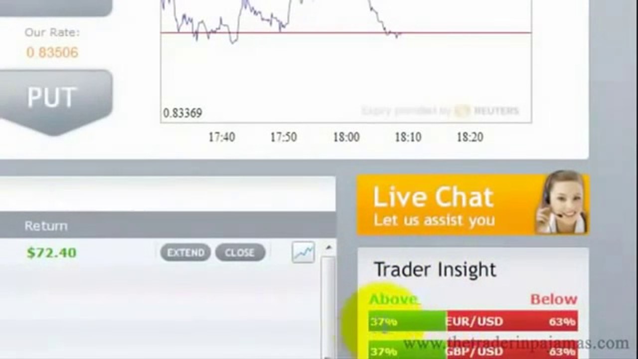 The Trader In Pajamas