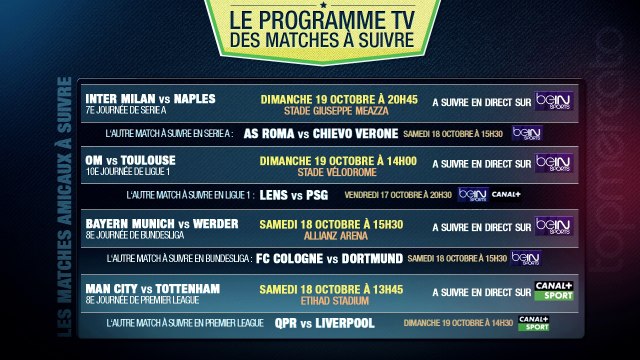 Lens-PSG, Man City-Tottenham, Inter Milan-Naples... Le programme TV des matches du weekend à ne pas rater !