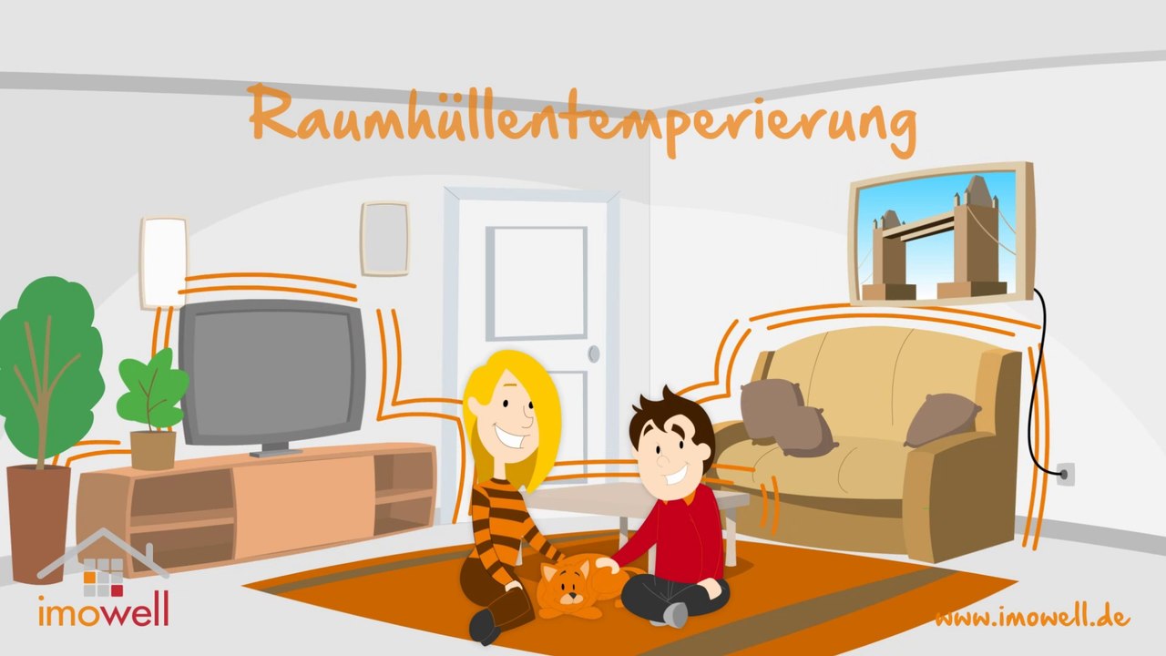 Erklärvideo über Infrarotheizungen