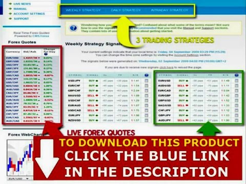 Omniforex Signals + Omniforex Signals Membership