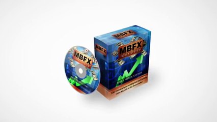 MBFX System - Video Creation Hero