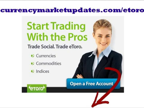 Forex Trendy-Forex Trading Basics – 5 Forex Trading Tips For Beginners