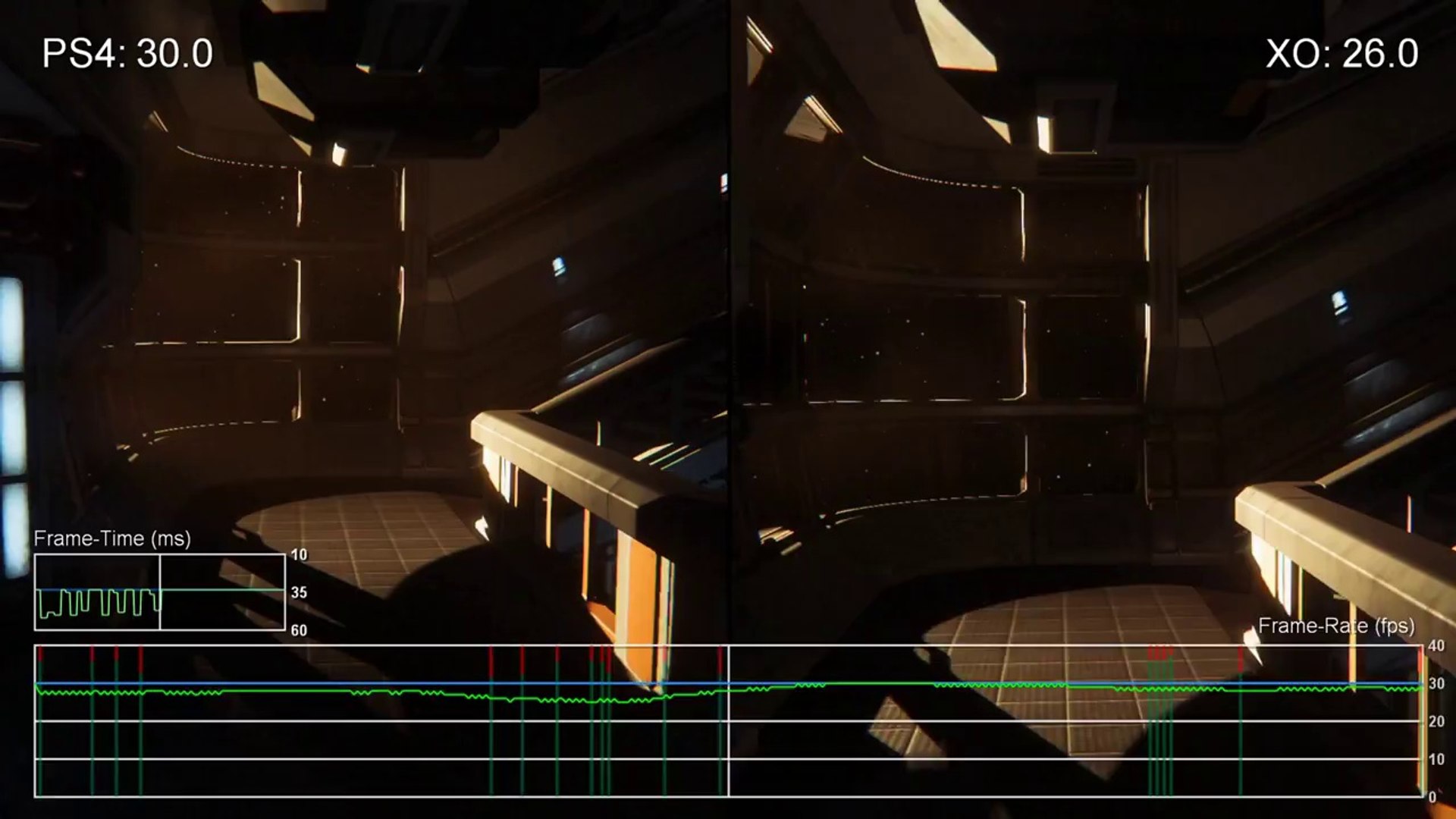 Alien Isolation - PS4 vs Xbox One Frame-Rate Test - video Dailymotion