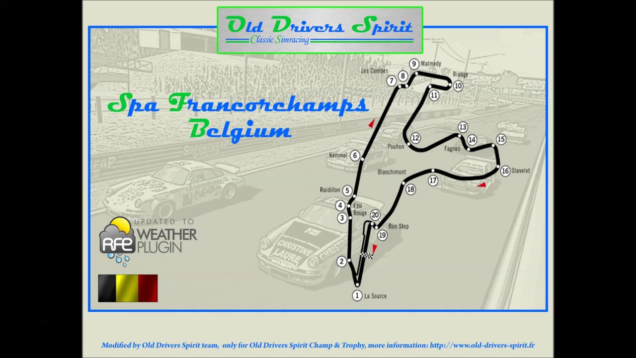 Tour de piste en mod historique à Spa Francorchamps sur Rfactor 1.