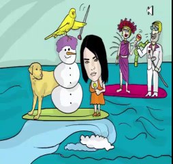 Soğuk Sıcak Su Akıntıları