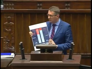 Przemysław Wipler o umowach o pracę (Sejm 21.10.2014)