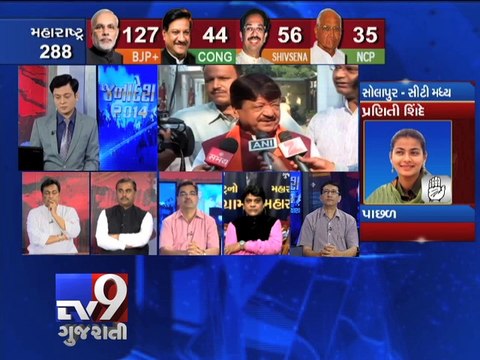 Assembly Polls Analysis ''Political Fortunes'' of parties in Maharashtra-Haryana Pt 3 - Tv9