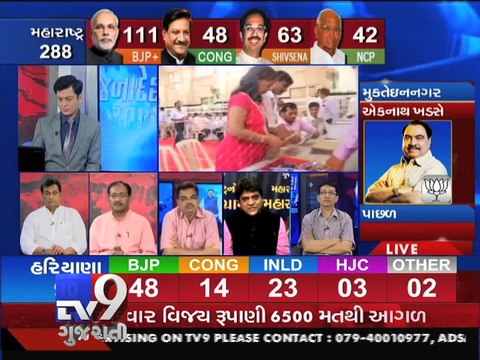 Assembly Polls Analysis: ''Political Fortunes'' of parties in Maharashtra-Haryana, Pt 4 - Tv9