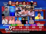 Assembly Polls Analysis ''Political Fortunes'' of parties in Maharashtra-Haryana Pt 5 - Tv9