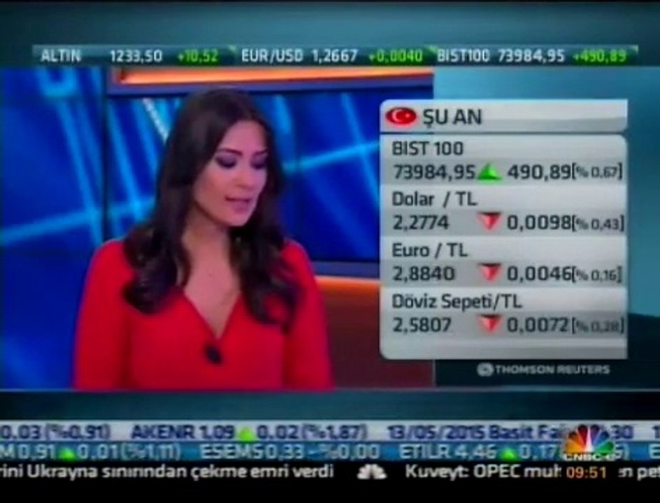 Ali Kırali Piyasa Yorumu 13.10.2014 CNBCE