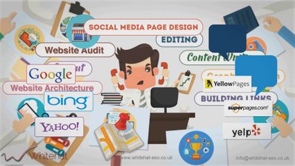 Learn how Whitehat-Marketing-Budget-Planner Can Calibrate Your Marketing Budget Accordingly