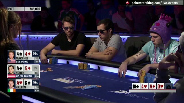 Torneio de Poker Ao Vivo da Mesa Final do Main Event do 11º EPT London 2014 – PokerStars
