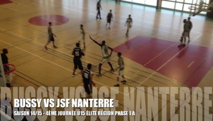U15 ÉLITE RÉGION 14/15 : BUSSY VS JSF NANTERRE