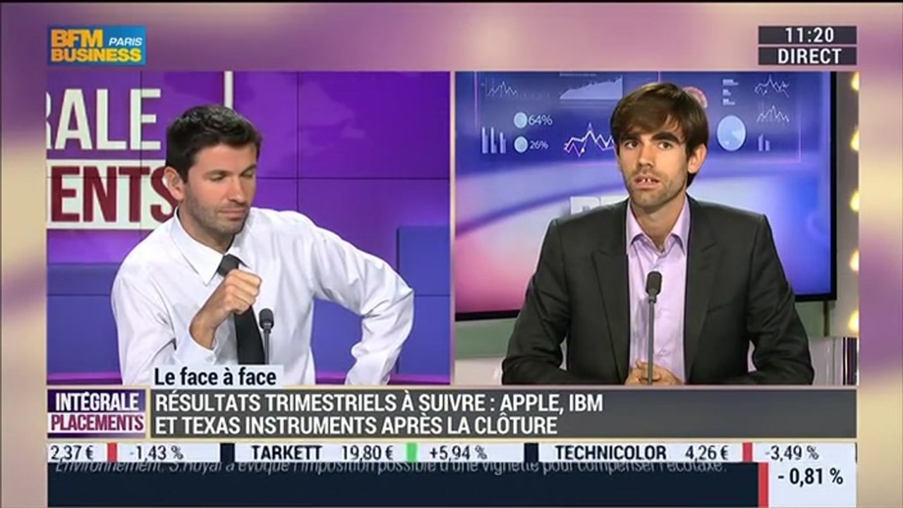 Pierre Sabatier VS Malik Haddouk (2/2): Marchés: le rebond sera-t-il alimenté par les résultats d'entreprises ? - 20/10