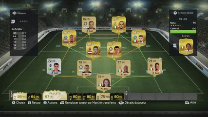FIFA FUT 15 : 8000 crédits pour une belle équipe de Serie A !
