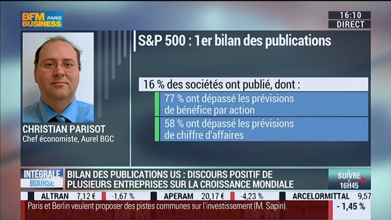 Décryptage de l’actualité macro-économique : Christian Parisot - 20/10