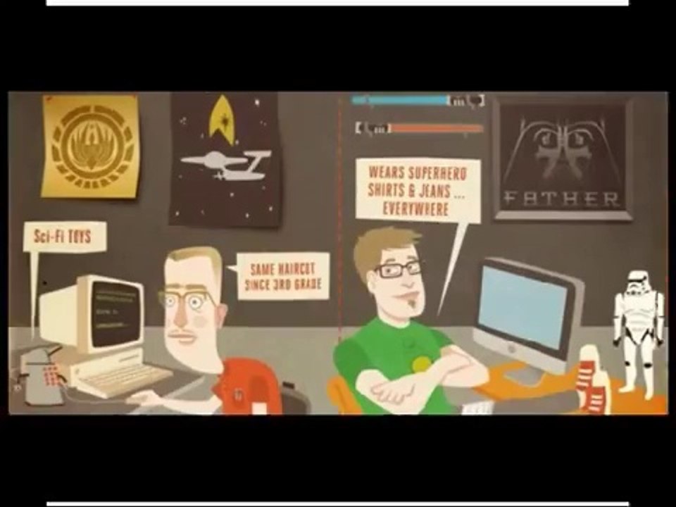 Influence Persuasion Review Free Video About - self development articles