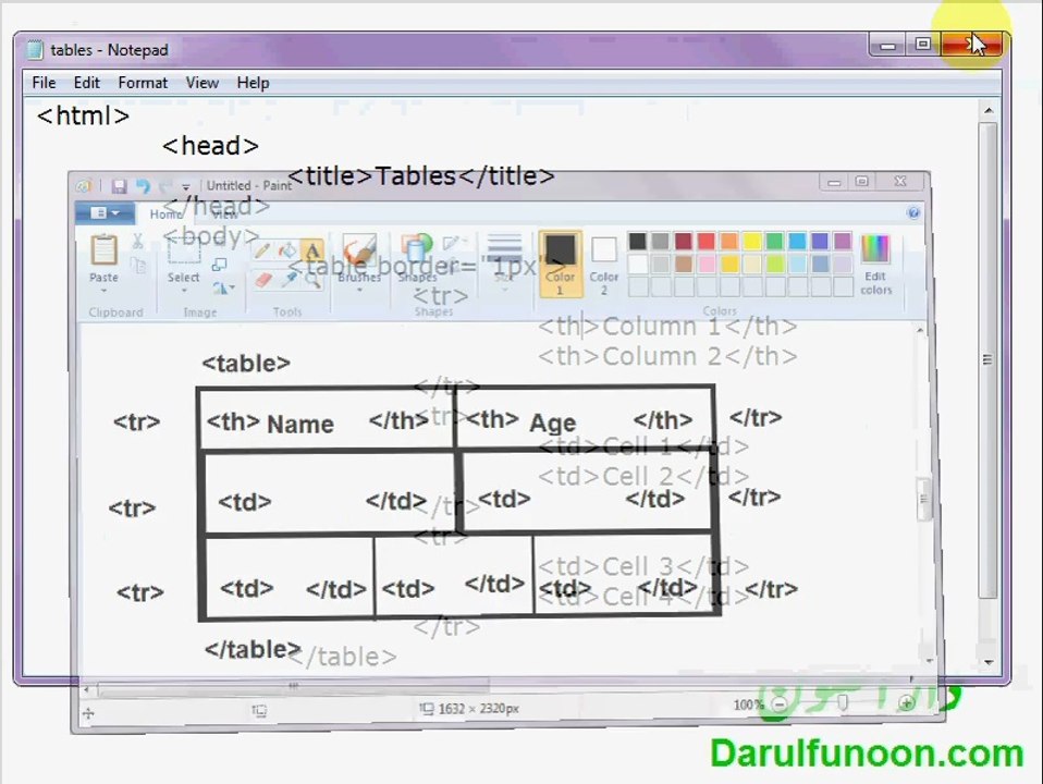 17 Tables 2 - Beginner's Web Designing (Urdu)