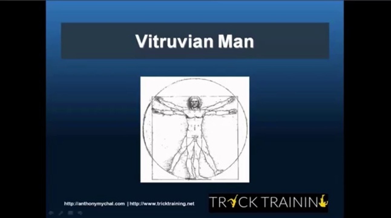 Anthony Mychal on Muscle Imbalances in Athletes
