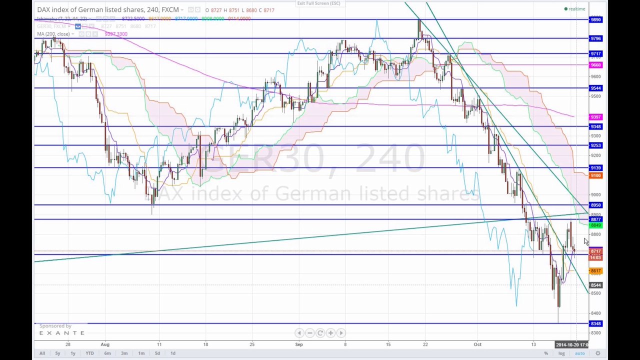 Gemischtes Bild 2014-10-20