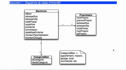 Guide étape par étape pour créer votre projet ImmoBill sur NetBeans 🏠