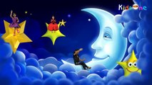 Twinkle Twinkle - Nursery Rhymes - By Cute Kids from SLATE School