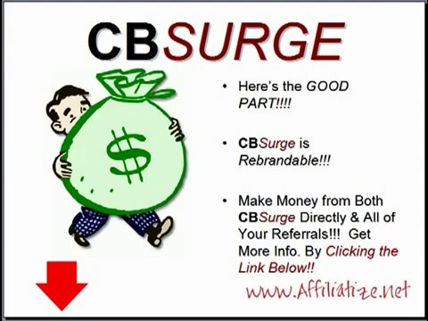 CB Surge Review Clickbank Analytics Software YouTube
