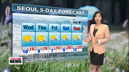 Rainy Tuesday ahead with cool highs