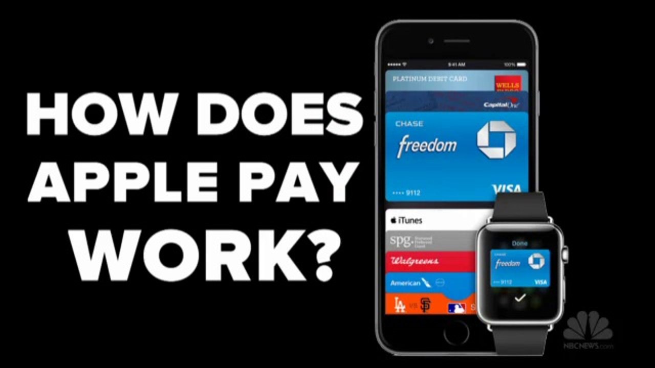 How Does Apple Pay Works