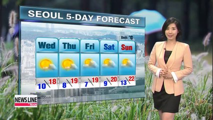 Rain lets up late in the evening, temps on the cool side