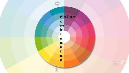 Fundamentals Of Brochure Making