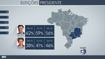 Mapa Datafolha Segundo Turno Eleições 2014