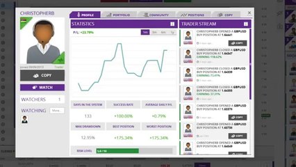 Sirix Tutorial Video - Social Trading Analysis