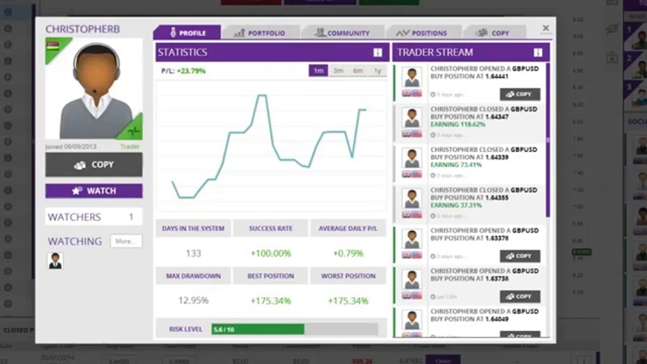 Sirix Tutorial Video - Social Trading Analysis