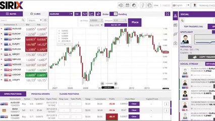 Sirix Tutorial Video - Managing Pending Orders