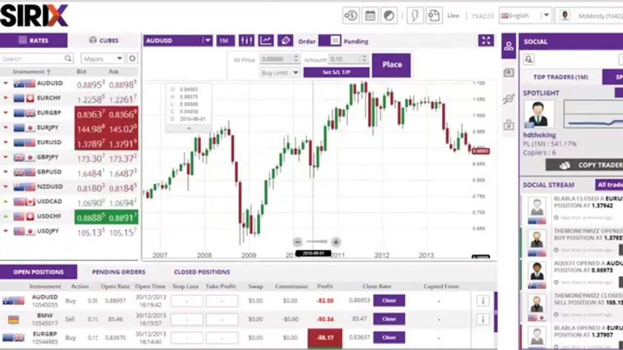 Sirix Tutorial Video - Managing Pending Orders