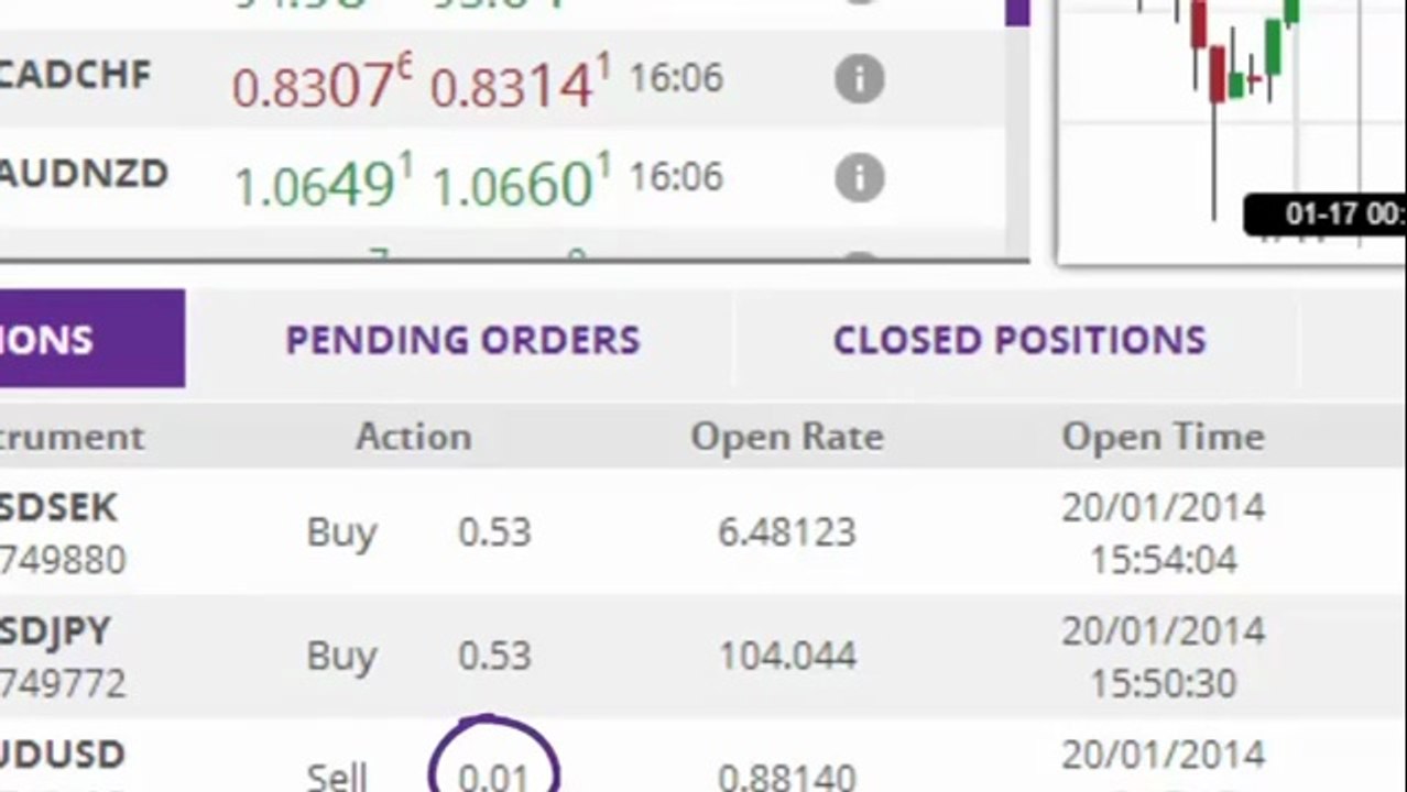 Sirix Tutorial Video - Managing Open Positions