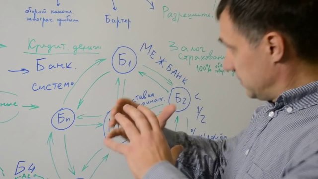 03. Миф о потреблении в США. Кому принадлежат долги США на самом деле?